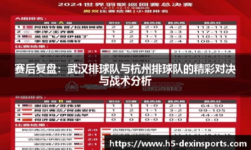 赛后复盘：武汉排球队与杭州排球队的精彩对决与战术分析